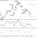 audusd20200517w4