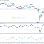 audusd20200528a2