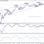 audusd20200530w1