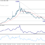 euraud20200502w1