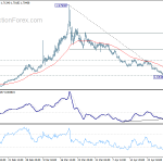 euraud20200504a1