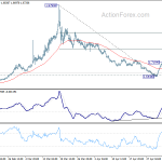 euraud20200507a1