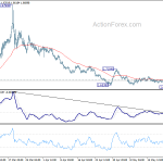 euraud20200527b1