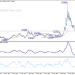 euraud20200527b2