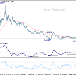 euraud20200528a1