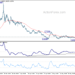 euraud20200529a1