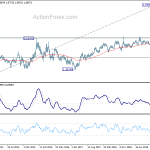 euraud20200530w3