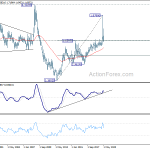 euraud20200530w4