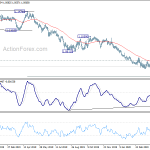 eurchf20200501a2