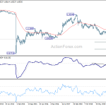 eurchf20200502w3