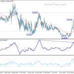 eurchf20200504a1