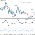 eurchf20200505a1