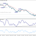 eurchf20200505a2