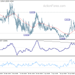 eurchf20200506a1