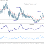 eurchf20200507a1