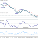 eurchf20200507a2