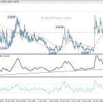 eurchf20200528a1