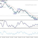 eurchf20200528a2