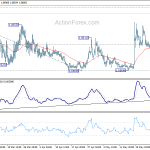 eurchf20200529a1