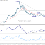 eurgbp20200502w1