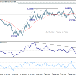 eurgbp20200502w3