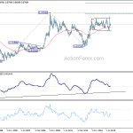 eurgbp20200502w4