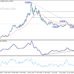 eurgbp20200504a1