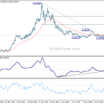 eurgbp20200505a1