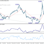 eurgbp20200505a2