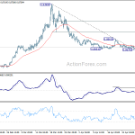 eurgbp20200506a1