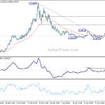 eurgbp20200507a1