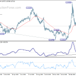 eurgbp20200507a2