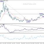 eurgbp20200527b1