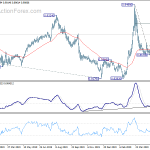 eurgbp20200529a2