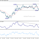 eurgbp20200530w3