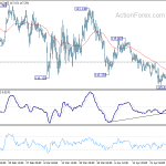 eurjpy20200501a1