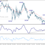 eurjpy20200504a1