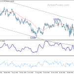 eurjpy20200504a2