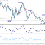 eurjpy20200505a1