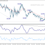 eurjpy20200506a1