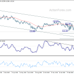 eurjpy20200506a2