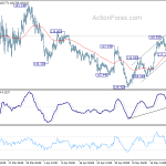 eurjpy20200527b1