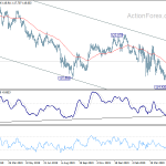 eurjpy20200527b2