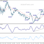 eurjpy20200528a1