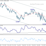 eurjpy20200529a2