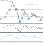 eurusd20200501b1