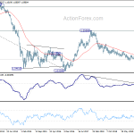 eurusd20200502w3