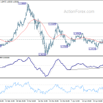 eurusd20200504a1