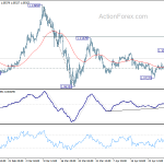 eurusd20200504b1