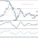 eurusd20200505a1